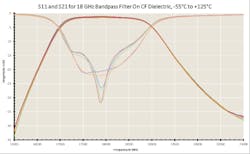 Mwrf Com Sites Mwrf com Files 40 P Fig12 Mwrf Com Sites Mwrf com Files 40 P Fig12
