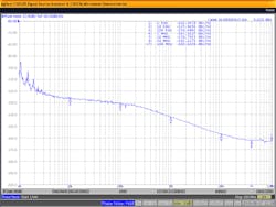 Mwrf Com Sites Mwrf com Files Dept2 Fig3 Mwrf Com Sites Mwrf com Files Dept2 Fig3