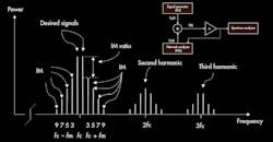 PROMO_30Pfig1.png PROMO_30Pfig1.png