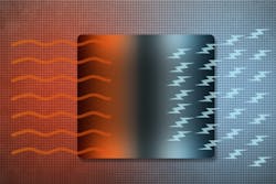Thermal-to-electric conversions Thermal-to-electric conversions