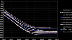 PROMO_31P_Fig1.png PROMO_31P_Fig1.png