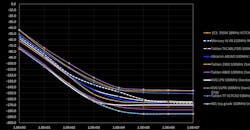 PROMO_31P_Fig1.png PROMO_31P_Fig1.png