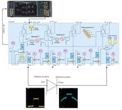Mwrf Com Sites Mwrf com Files 20 P Fig2 Copy Mwrf Com Sites Mwrf com Files 20 P Fig2 Copy