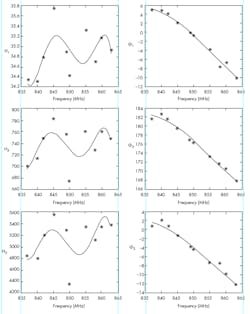 Mwrf Com Sites Mwrf com Files 30 Pfig10new Web Mwrf Com Sites Mwrf com Files 30 Pfig10new Web