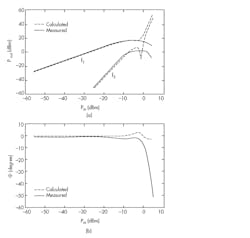 Mwrf Com Sites Mwrf com Files 30 Pfig11 Mwrf Com Sites Mwrf com Files 30 Pfig11