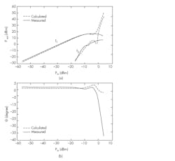 Mwrf Com Sites Mwrf com Files 30 Pfig12 Mwrf Com Sites Mwrf com Files 30 Pfig12