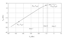 Mwrf Com Sites Mwrf com Files 30 Pfig3 Mwrf Com Sites Mwrf com Files 30 Pfig3