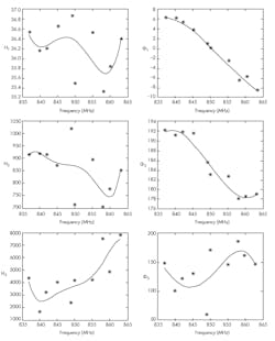 Mwrf Com Sites Mwrf com Files 30 Pfig7 Mwrf Com Sites Mwrf com Files 30 Pfig7