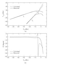 Mwrf Com Sites Mwrf com Files 30 Pfig8 Mwrf Com Sites Mwrf com Files 30 Pfig8