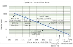 Mwrf Com Sites Mwrf com Files 31 P Fig2 Mwrf Com Sites Mwrf com Files 31 P Fig2