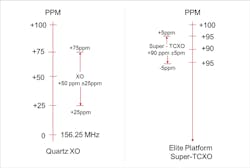 Mwrf Com Sites Mwrf com Files 40 X Fig1 Mwrf Com Sites Mwrf com Files 40 X Fig1