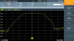 Mwrf Com Sites Mwrf com Files 41 Q Fig3 Critical Mwrf Com Sites Mwrf com Files 41 Q Fig3 Critical