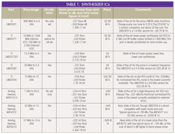 Mwrf Com Sites Mwrf com Files Table1 Re Mwrf Com Sites Mwrf com Files Table1 Re