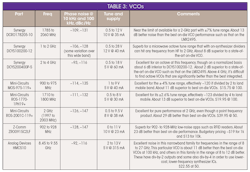 Mwrf Com Sites Mwrf com Files Table3 Re Mwrf Com Sites Mwrf com Files Table3 Re