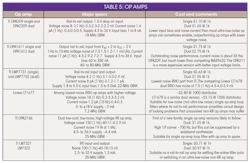 Mwrf Com Sites Mwrf com Files Table5 Re Mwrf Com Sites Mwrf com Files Table5 Re