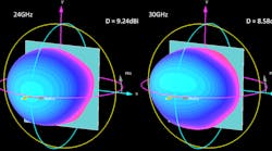 PROMO_31Q_Fig6.png PROMO_31Q_Fig6.png