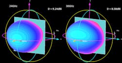 PROMO_31Q_Fig6.png PROMO_31Q_Fig6.png