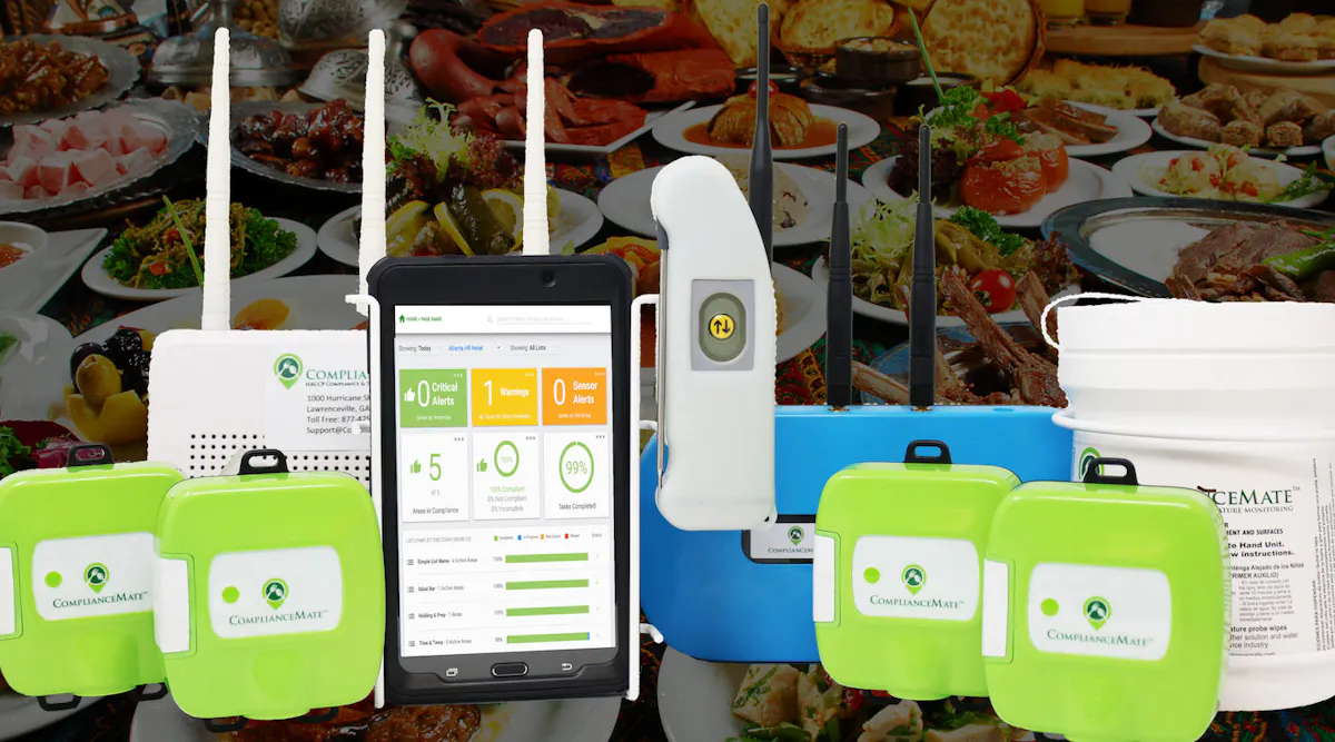 Kfc Sensor From Farm to Fork: A Wireless-Sensor Approach to Food Safety ...