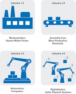 Mwrf Com Sites Mwrf com Files 262201 Fig 01 Mwrf Com Sites Mwrf com Files 262201 Fig 01