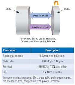 Mwrf Com Sites Mwrf com Files 262201 Fig 02 Mwrf Com Sites Mwrf com Files 262201 Fig 02