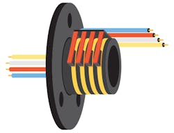 Mwrf Com Sites Mwrf com Files 262201 Fig 03 Mwrf Com Sites Mwrf com Files 262201 Fig 03