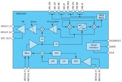 Mwrf Com Sites Mwrf com Files 262201 Fig 07 Mwrf Com Sites Mwrf com Files 262201 Fig 07