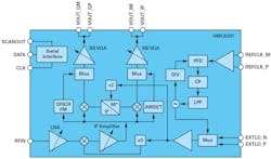 Mwrf Com Sites Mwrf com Files 262201 Fig 08 Mwrf Com Sites Mwrf com Files 262201 Fig 08