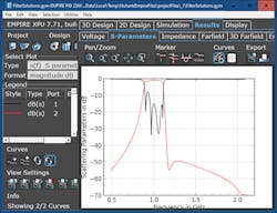Mwrf Com Sites Mwrf com Files 42 R Fig5 Mwrf Com Sites Mwrf com Files 42 R Fig5