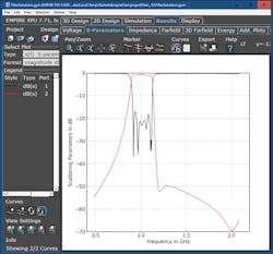 Mwrf Com Sites Mwrf com Files 42 R Fig6 Mwrf Com Sites Mwrf com Files 42 R Fig6