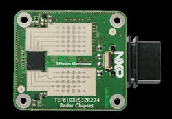 Mwrf Com Sites Mwrf com Files Autoradarfig2 Mwrf Com Sites Mwrf com Files Autoradarfig2