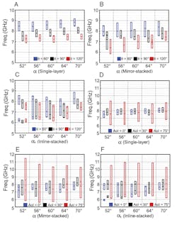 Mwrf Com Sites Mwrf com Files Ed Interest Origami Filter Fig3 Mwrf Com Sites Mwrf com Files Ed Interest Origami Filter Fig3