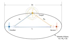 Mwrf Com Sites Mwrf com Files Figure 1 0 Mwrf Com Sites Mwrf com Files Figure 1 0