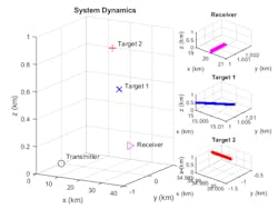 Mwrf Com Sites Mwrf com Files Figure 2 2 Mwrf Com Sites Mwrf com Files Figure 2 2