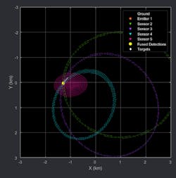 Mwrf Com Sites Mwrf com Files Figure 5 0 Mwrf Com Sites Mwrf com Files Figure 5 0