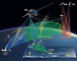 Mwrf Com Sites Mwrf com Files Ng1 Mwrf Com Sites Mwrf com Files Ng1