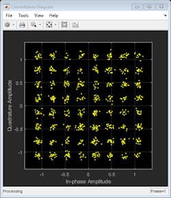Mwrf Com Sites Mwrf com Files Wifi6 Fig3 Mwrf Com Sites Mwrf com Files Wifi6 Fig3