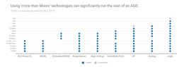 Mwrf Com Sites Mwrf com Files Ensilica Fig1 Web Mwrf Com Sites Mwrf com Files Ensilica Fig1 Web