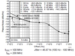 Mwrf Com Sites Mwrf com Files 31 R Fig1 Mwrf Com Sites Mwrf com Files 31 R Fig1