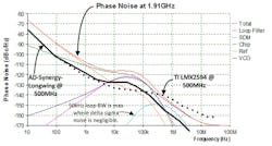 Mwrf Com Sites Mwrf com Files 31 R Fig2 Mwrf Com Sites Mwrf com Files 31 R Fig2
