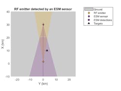 Mwrf Com Sites Mwrf com Files Algorithms Figure 1 Mwrf Com Sites Mwrf com Files Algorithms Figure 1