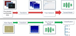 Mwrf Com Sites Mwrf com Files Algorithms Figure 3 Mwrf Com Sites Mwrf com Files Algorithms Figure 3