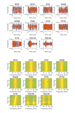 Mwrf Com Sites Mwrf com Files Algorithms Figure 6 Top Bottom Mwrf Com Sites Mwrf com Files Algorithms Figure 6 Top Bottom