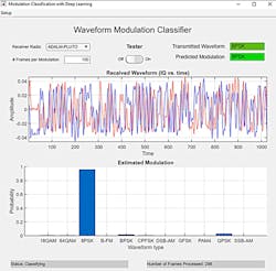 Mwrf Com Sites Mwrf com Files Algorithms Figure 9 Mwrf Com Sites Mwrf com Files Algorithms Figure 9