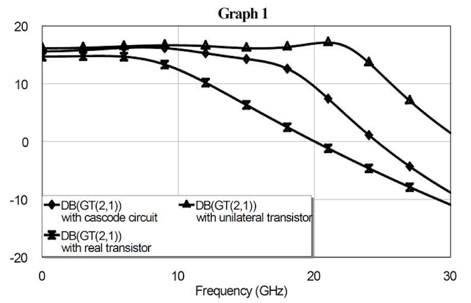 Mwrf Com Sites Mwrf com Files Fig9