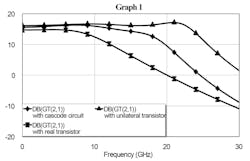 Mwrf Com Sites Mwrf com Files Fig9 Mwrf Com Sites Mwrf com Files Fig9