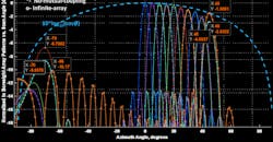 PROMO_30A_Fig3b.png PROMO_30A_Fig3b.png