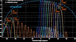 PROMO_30A_Fig3b.png PROMO_30A_Fig3b.png