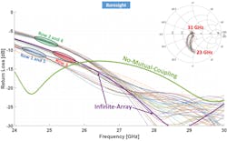 Mwrf Com Sites Mwrf com Files 30 A Fig4 Mwrf Com Sites Mwrf com Files 30 A Fig4