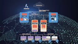 Network Global 623431736 5e139145aca8b Network Global 623431736 5e139145aca8b