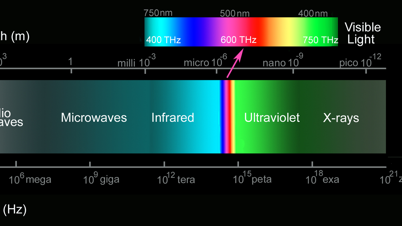 Promo06phy009 Em Spec2 Hr 1 5e18a104945f8